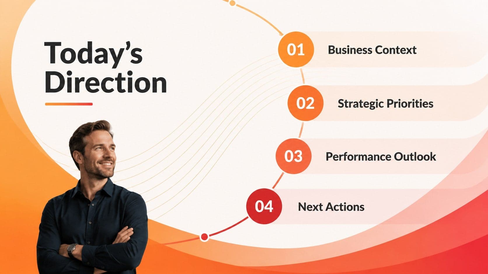 Red-orange corporate presentation agenda outlining four sections of a strategic business briefing.