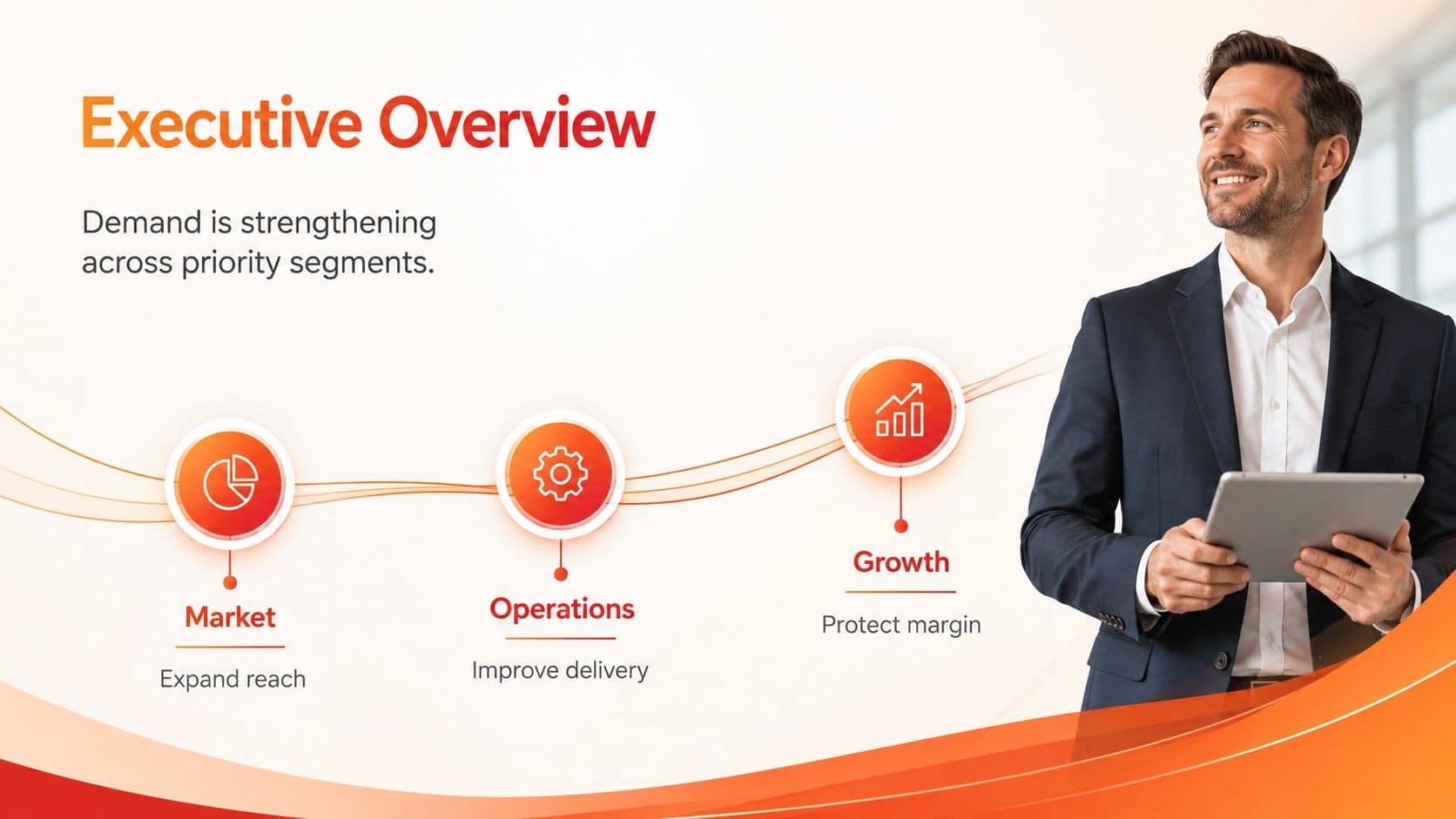 Executive summary layout for a modern corporate report presentation with three highlighted business insights.