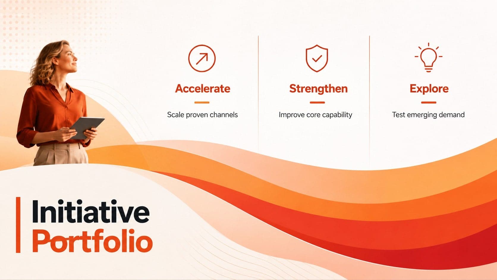 Portfolio comparison slide showing three business initiatives in a professional red-orange presentation.