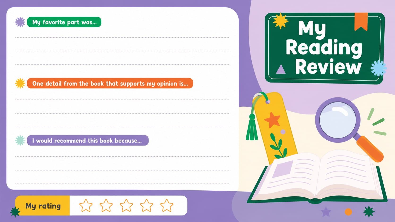 My Reading Review page with rating, evidence, favorite part, and recommendation prompts for fifth grade students.