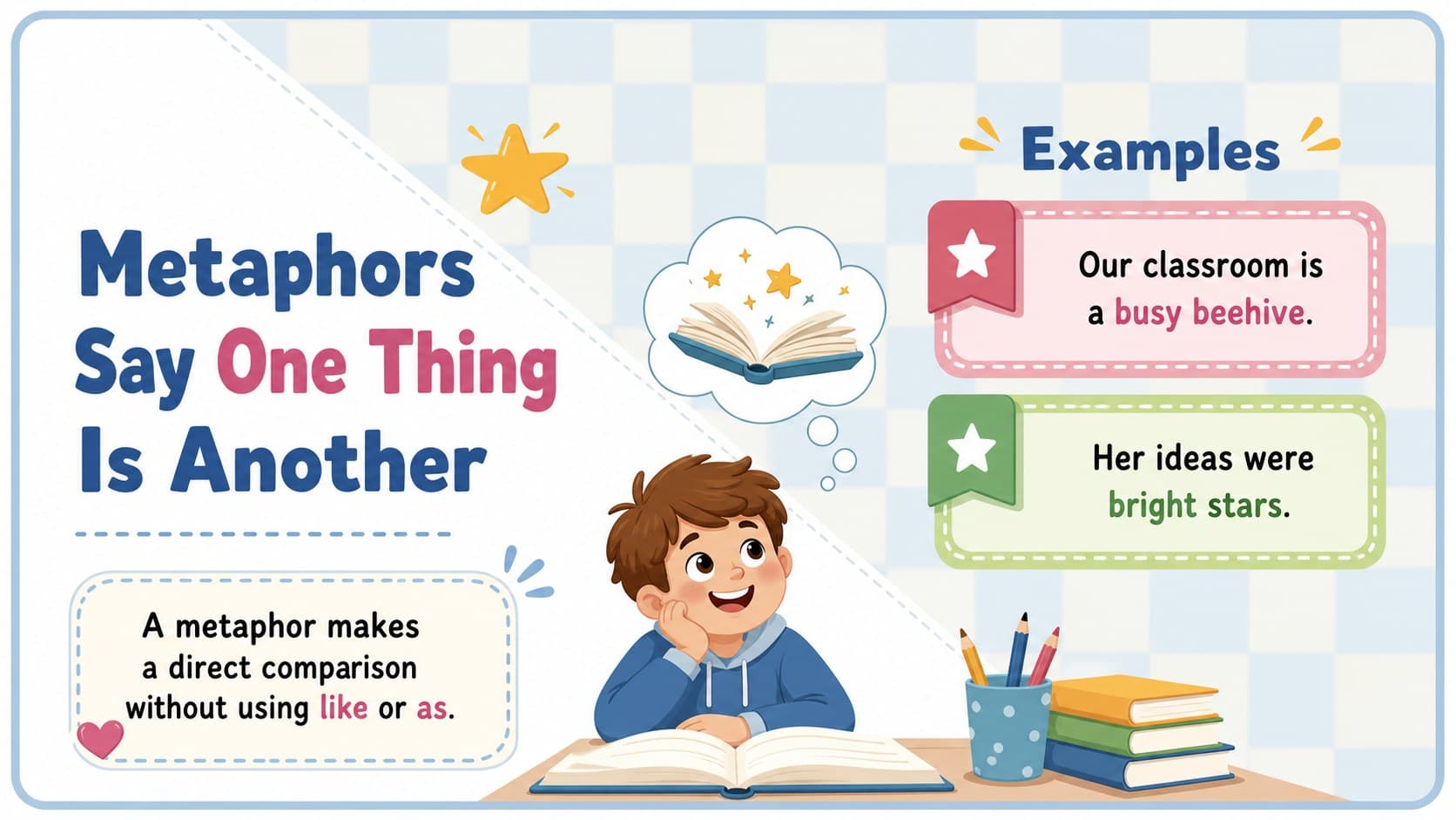 Metaphor lesson slide featuring a child-friendly definition and expressive sentence examples.