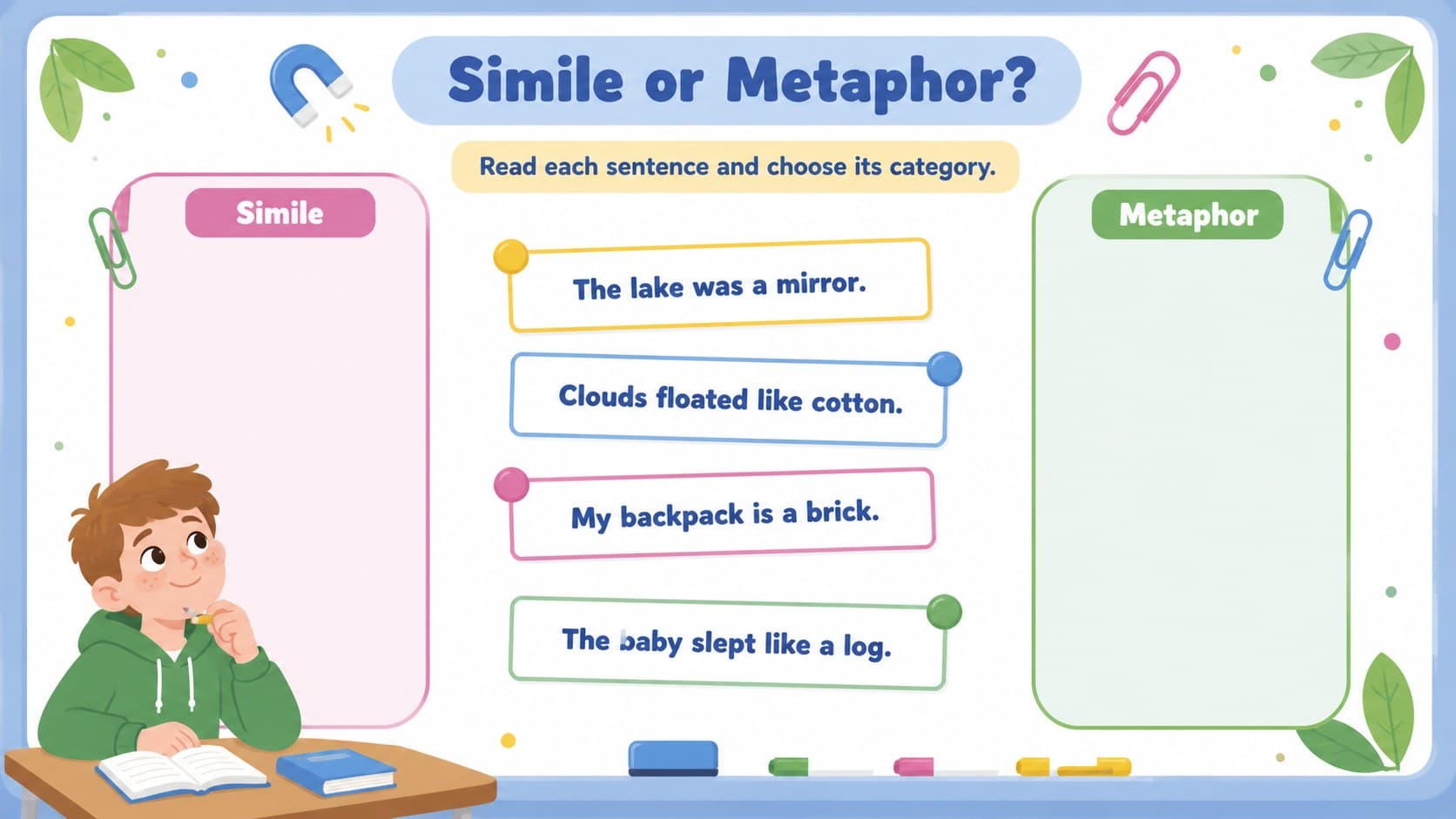 Simile or metaphor sorting activity for an elementary language arts lesson.