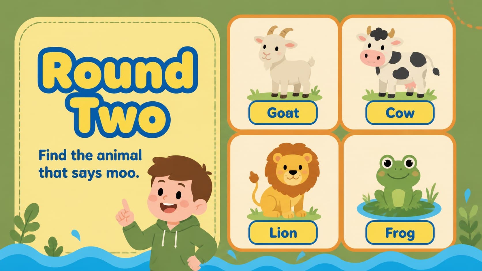 Kindergarten animal recognition quiz slide with colorful picture choices and a simple listening prompt.