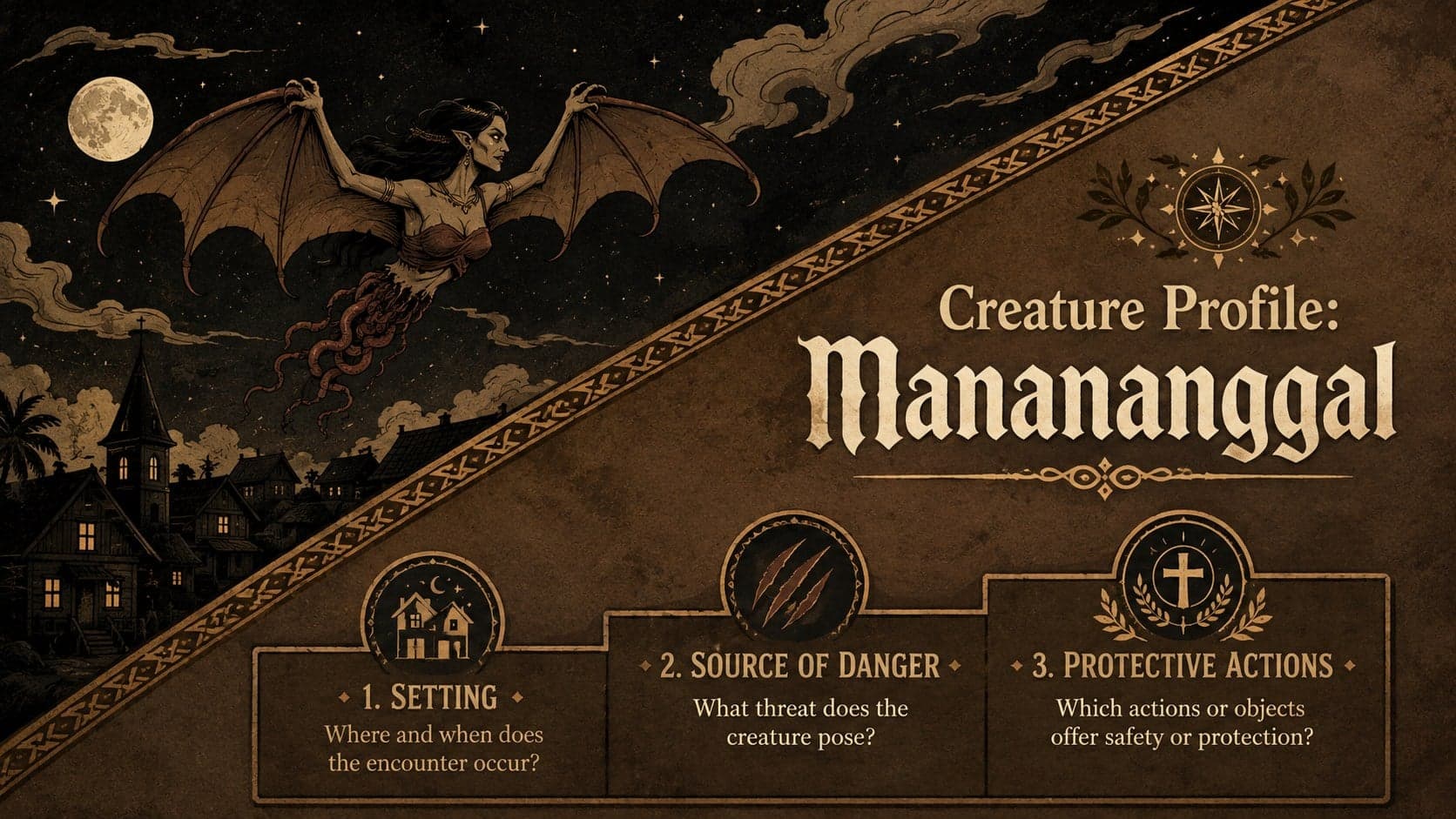 Manananggal profile slide for a Philippine supernatural beings lesson.