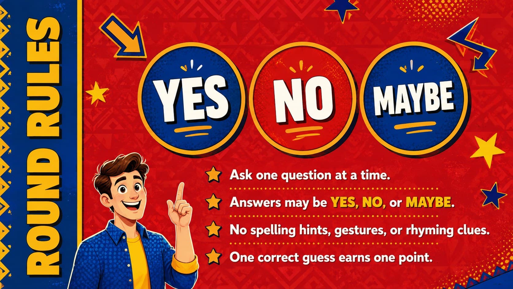 Bright classroom guessing game rules slide featuring yes, no, and maybe answer symbols.
