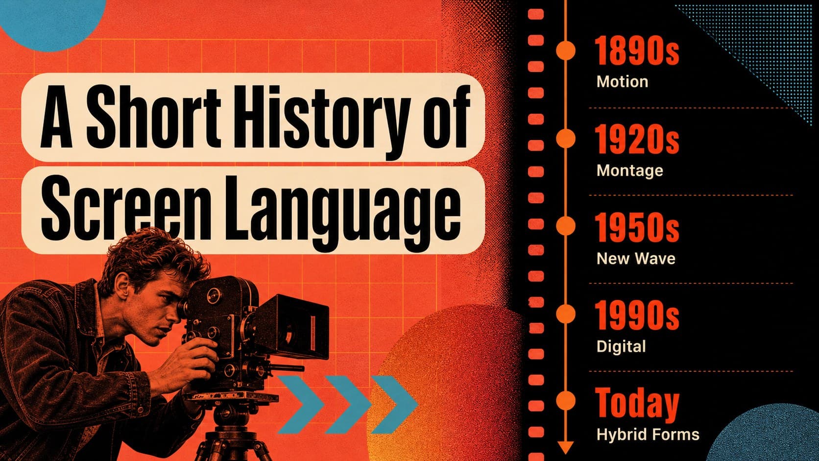 Cinema history slide deck timeline tracing major shifts in film style across decades.