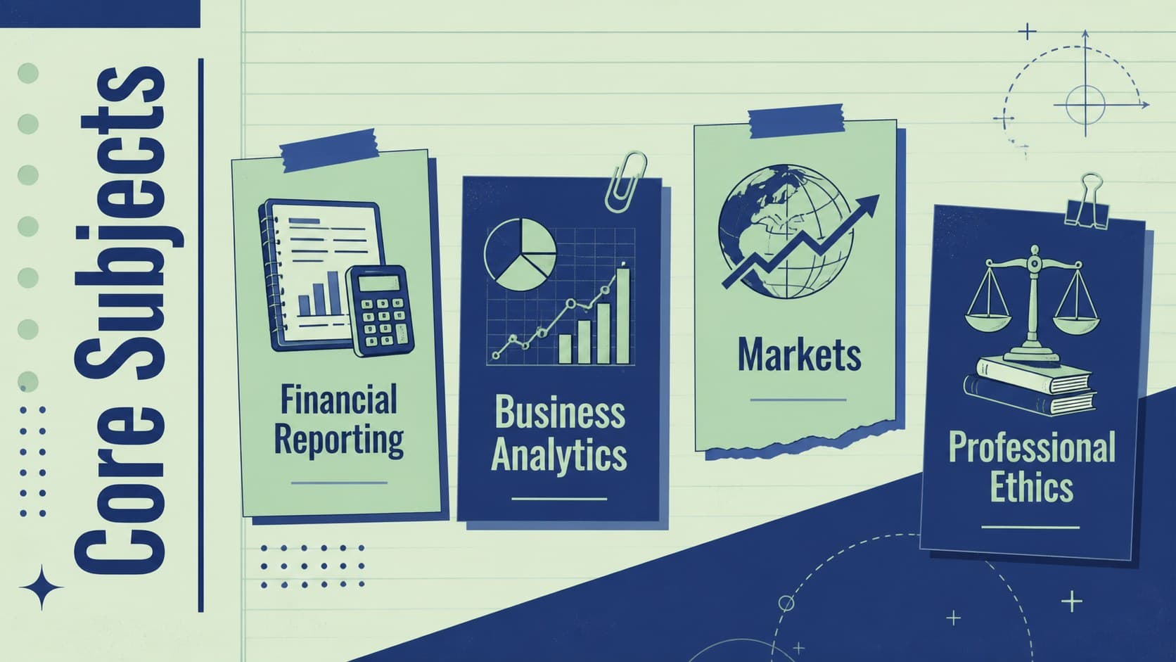 Editable finance coursework slide presenting core accounting and business subjects in a retro classroom layout.