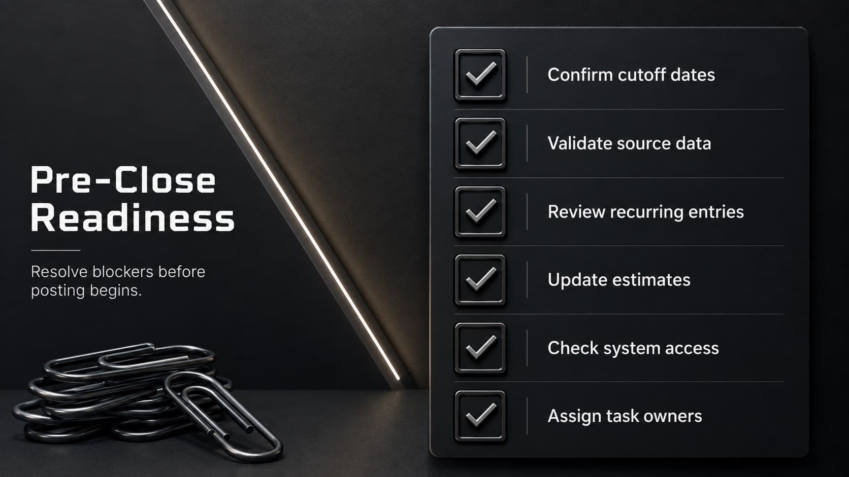 Pre-close checklist slide listing cutoff, source data, estimates, and access checks.