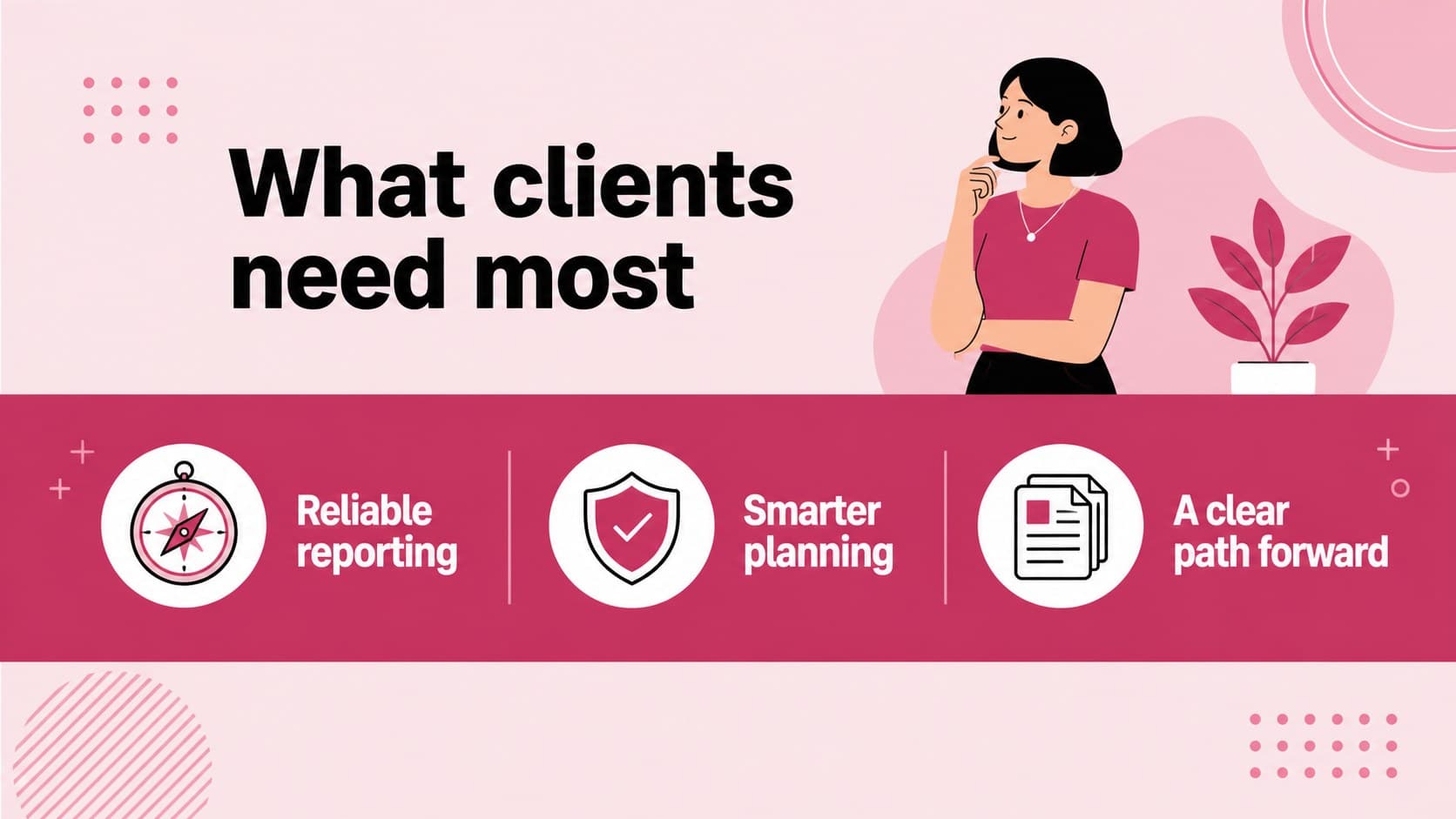 Client needs slide from a financial services pitch deck showing three business priorities in an illustrated layout.