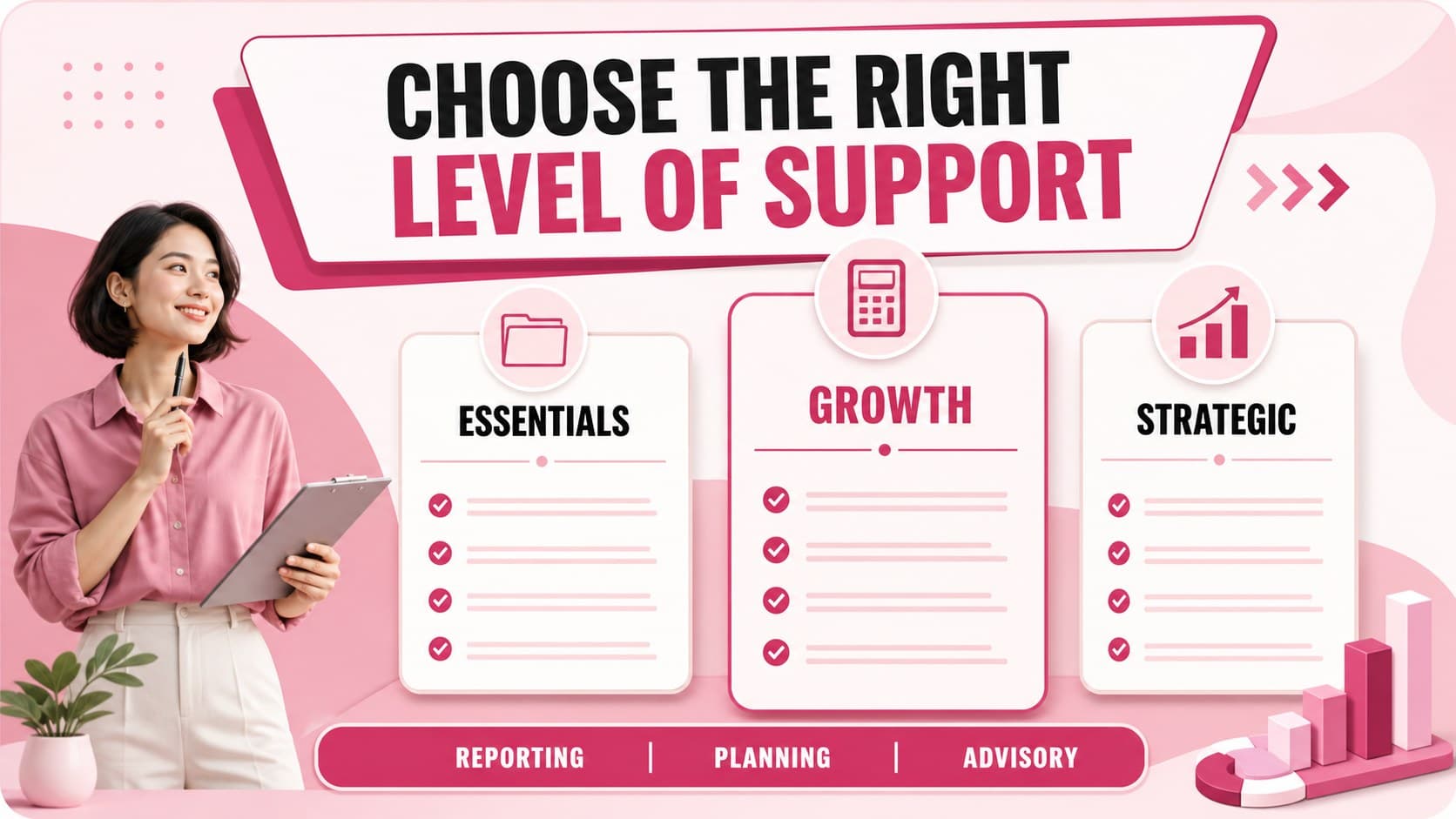 Financial services pitch deck service options slide comparing advisory packages with editable pink and red content blocks.