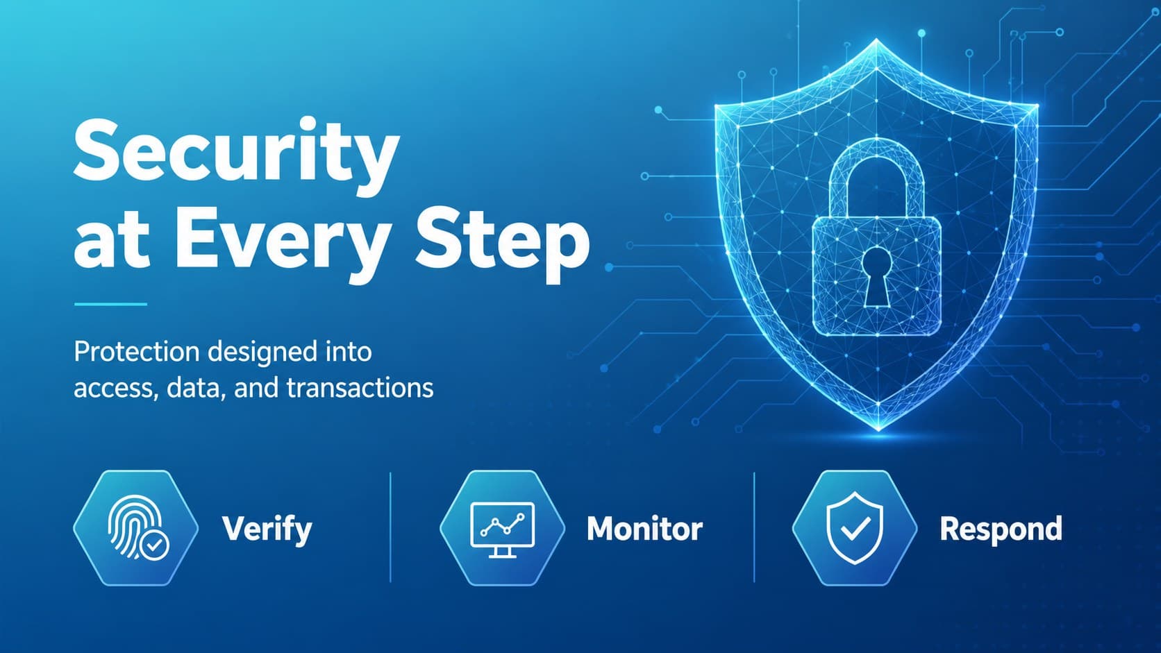 Payment platform client presentation slide highlighting security and compliance priorities with blue shield imagery.