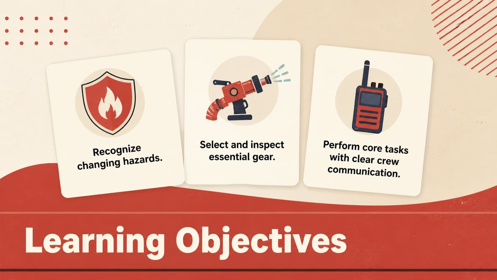 Fire academy lesson slide presenting practical learning objectives for crew safety and coordination.