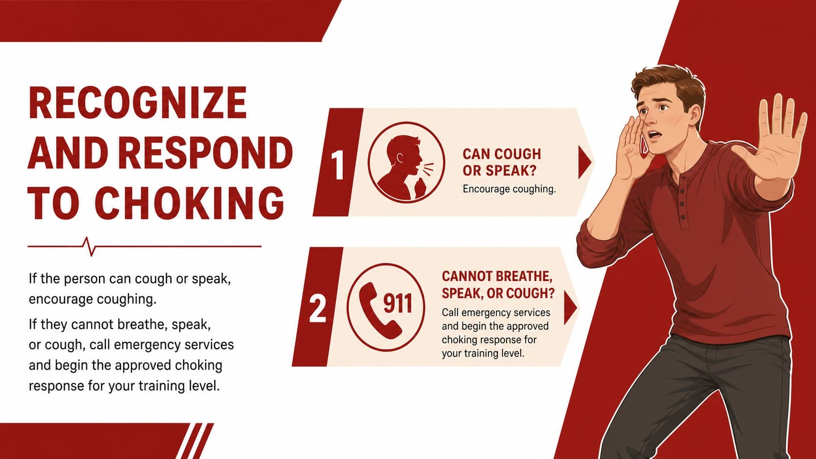 First aid workshop slide contrasting actions for mild and severe choking emergencies.