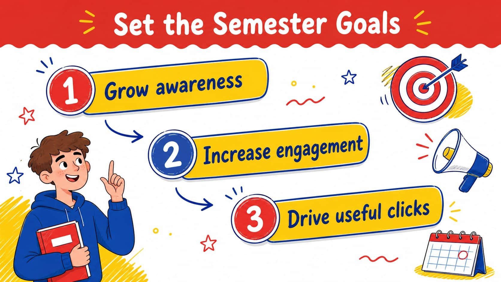 School campaign goals slide showing measurable objectives for a back-to-class content strategy.