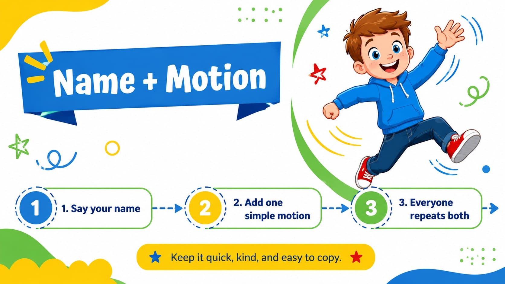 Name and Motion student introduction game shown with colorful movement illustrations.