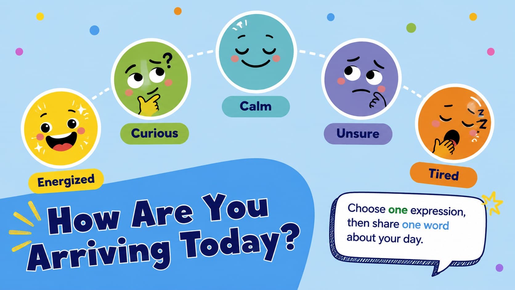 Emoji check-in slide for a colorful classroom connection activity.