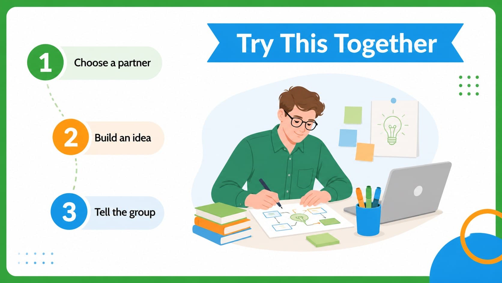 Colorful activity instruction slide showing a step-by-step classroom challenge.