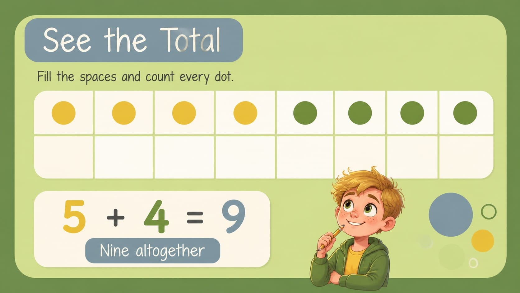 Visual addition activities for kids with colorful ten-frame style counting groups and a clear total.