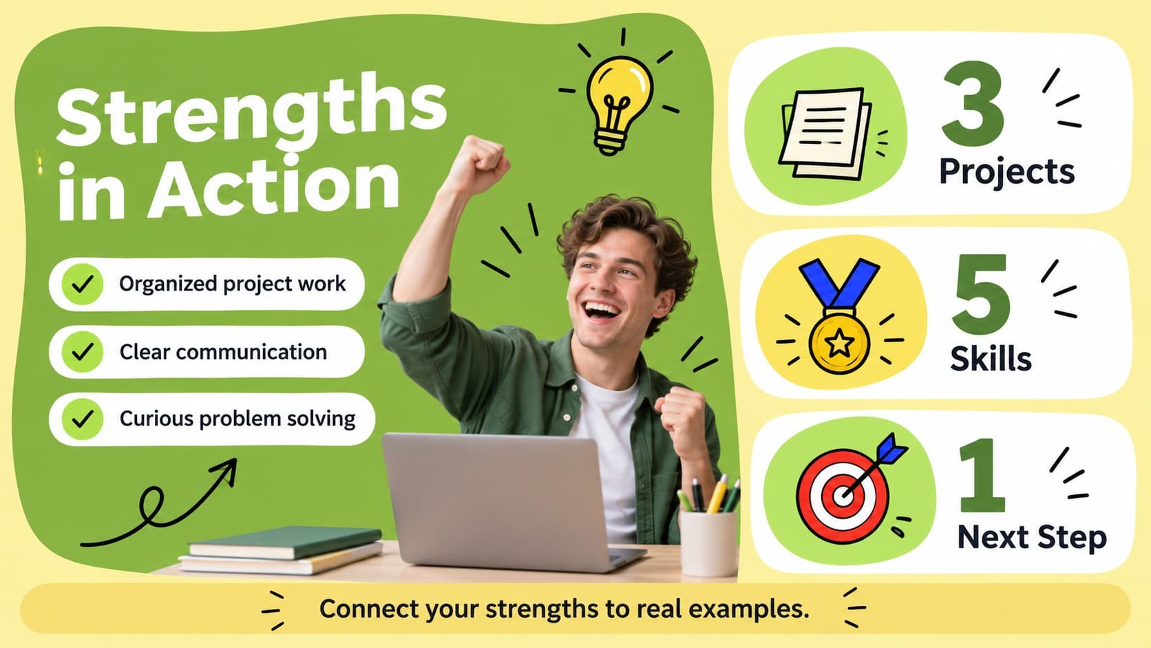 Editable resume presentation for students featuring skills, strengths, and achievement metrics in colorful graphic panels.