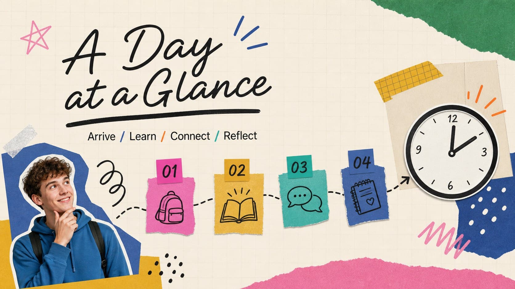Middle school welcome deck schedule slide with a playful daily routine checklist.