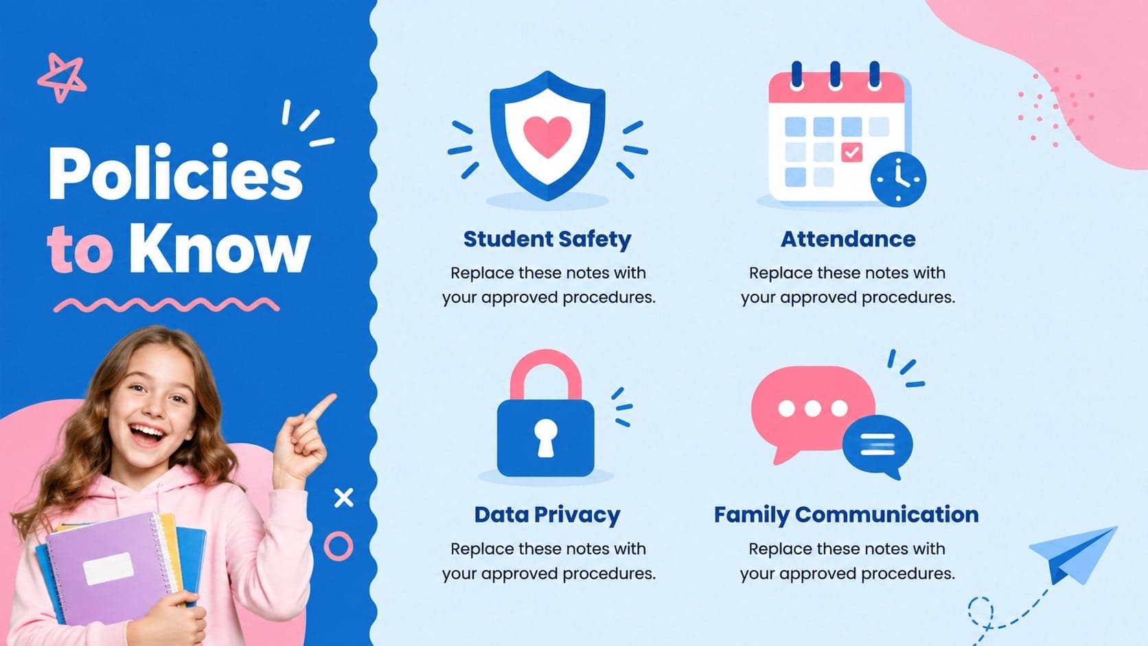 School policy presentation for teachers summarizing safety, attendance, privacy, and communication.