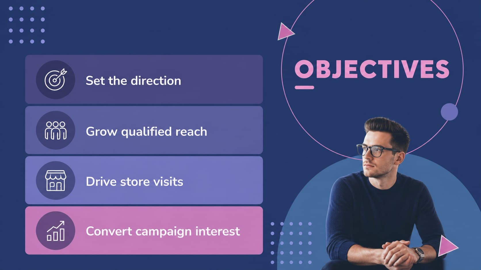 Purple geometric strategy slide showing measurable objectives for a fitness store promotional strategy.