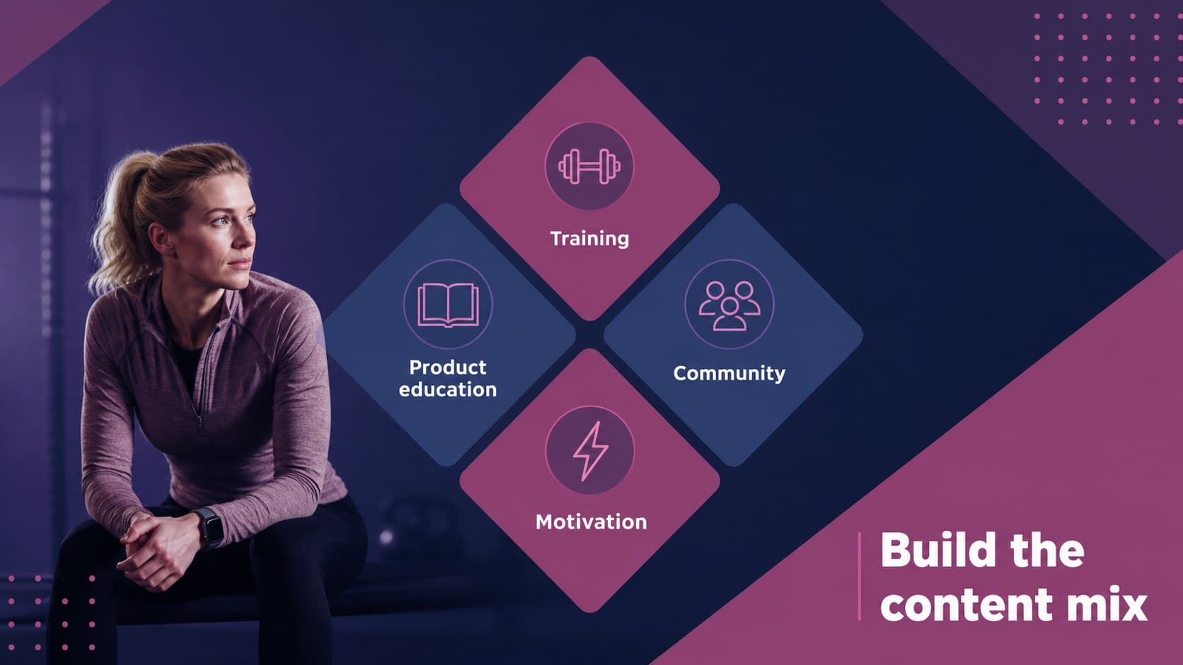 Content pillars slide organizing training, product education, community, and motivation in a purple layout.