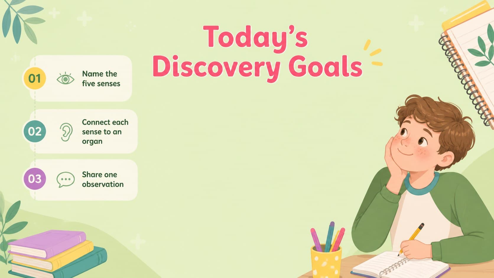 Lesson overview slide showing learning goals for a five senses classroom activity presentation.