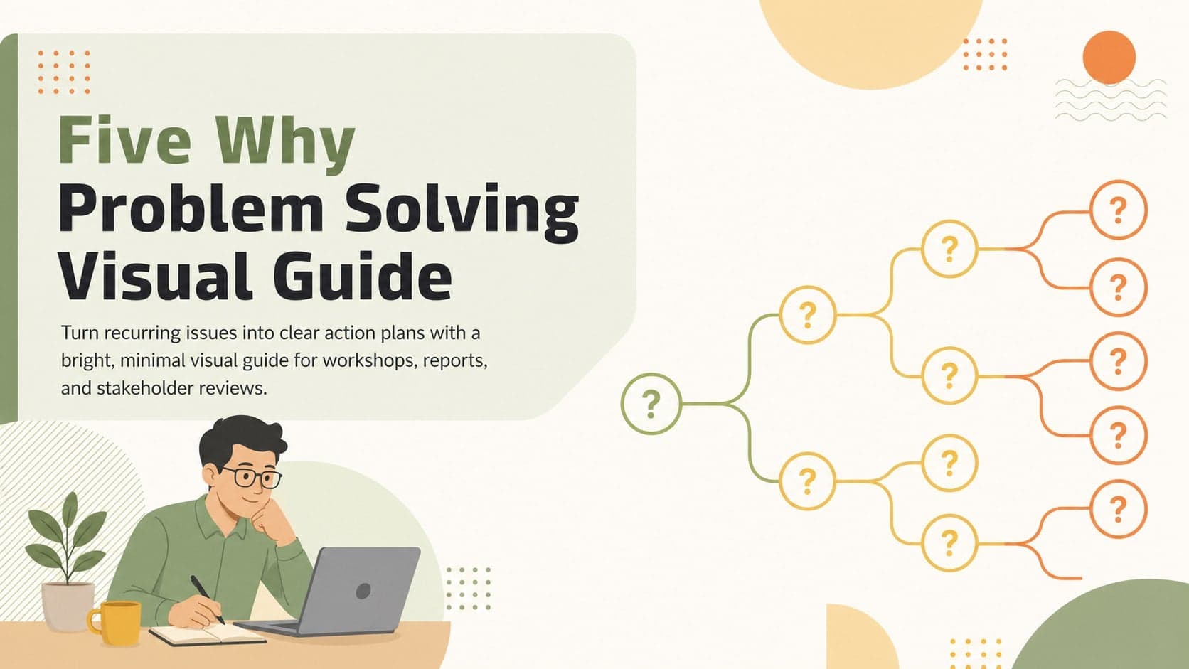 Five Why Problem Solving Visual Guide preview