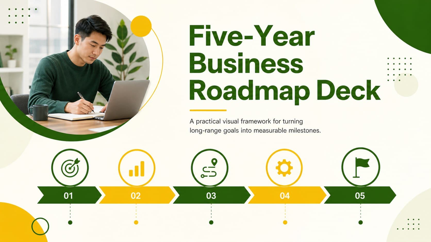 Five-Year Business Roadmap Deck preview