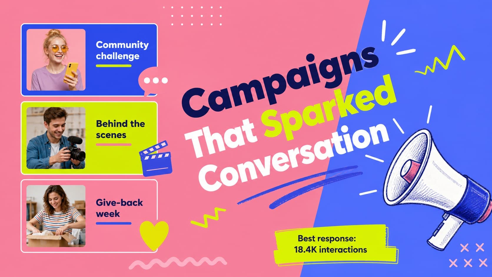Campaign highlights slide showing colorful cards for social media engagement results.