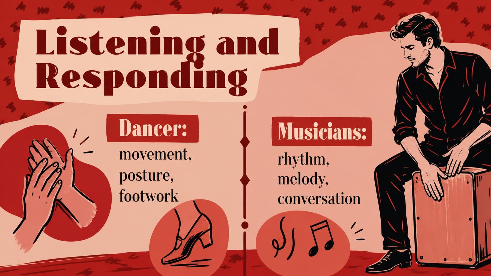 Flamenco culture comparison slide contrasting performance elements with red illustrated shapes.