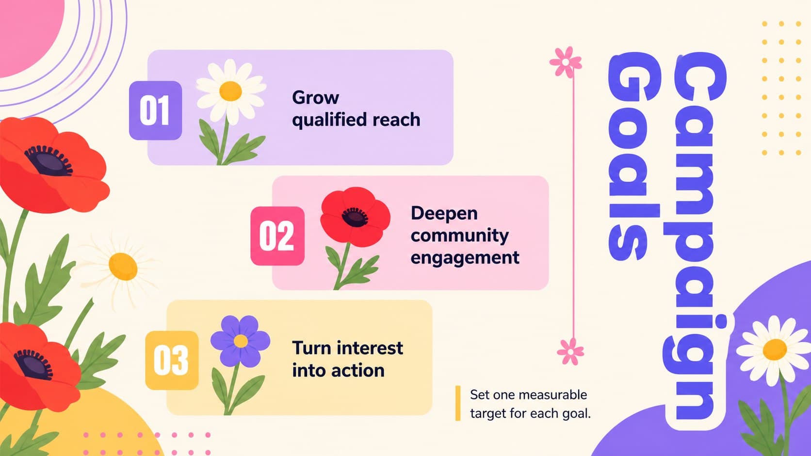 Floral marketing strategy slide presenting three measurable campaign goals in a colorful layout.