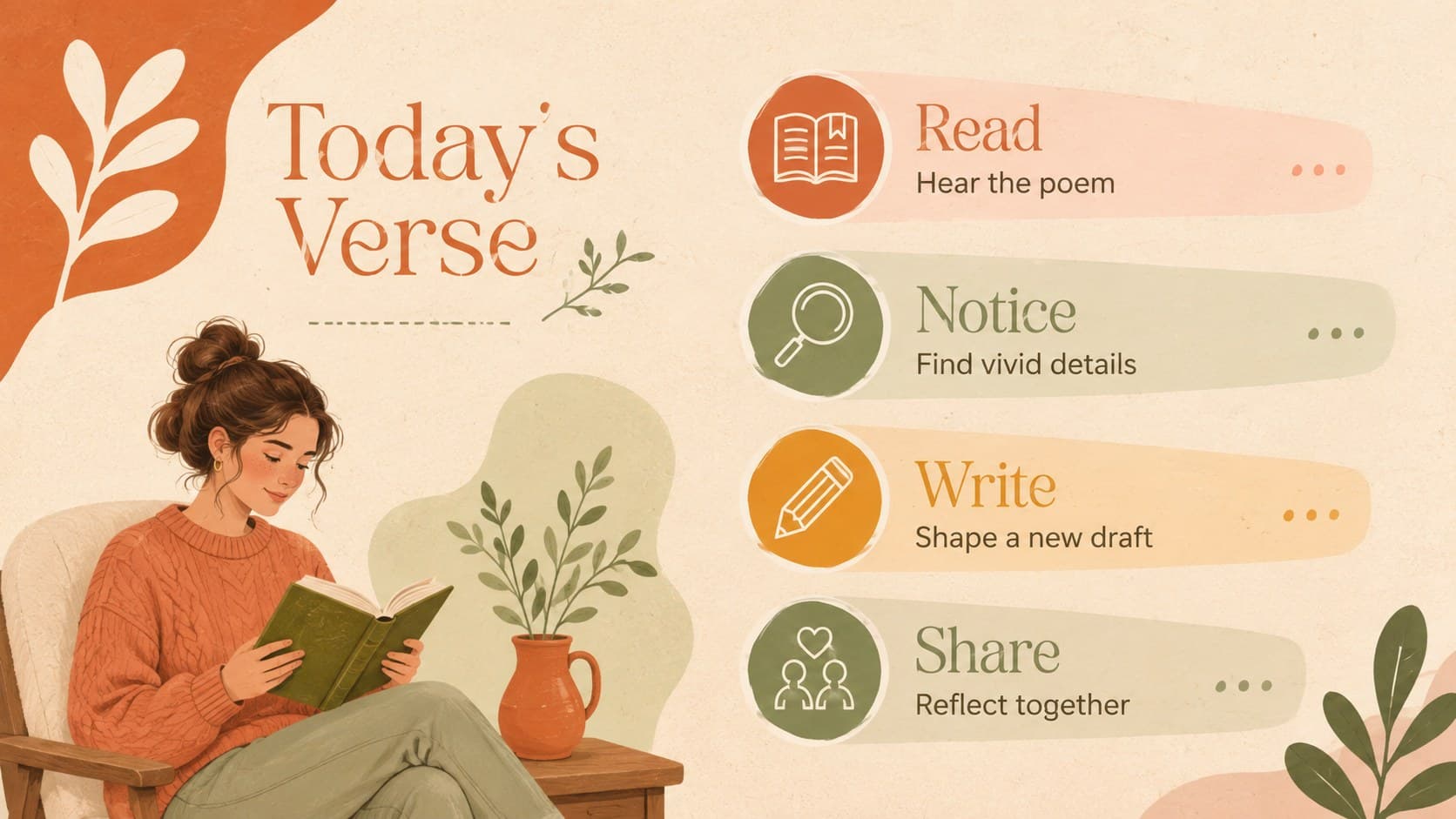Poetry reading event slide deck agenda featuring four literary activities and colorful floral shapes.