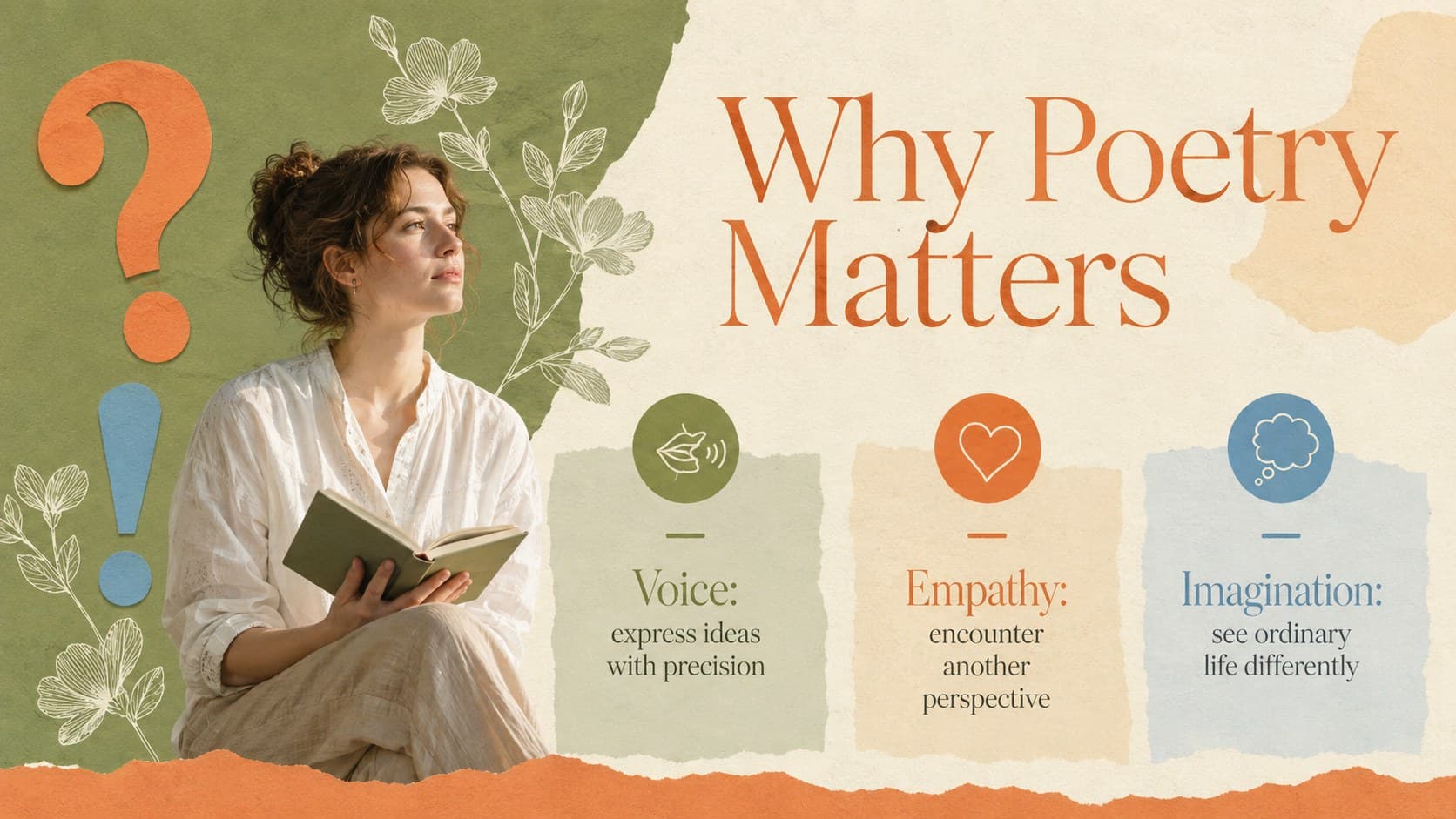 World Poetry Day lesson slide explaining how poetry builds empathy, voice, and imagination.