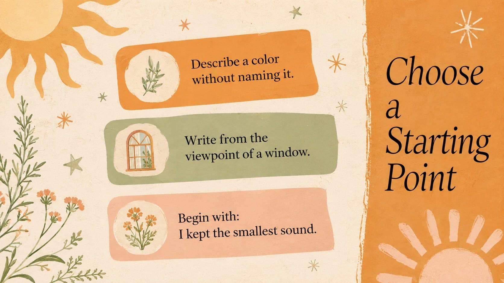 Poetry writing prompt slide with three creative starting points in a colorful floral layout.
