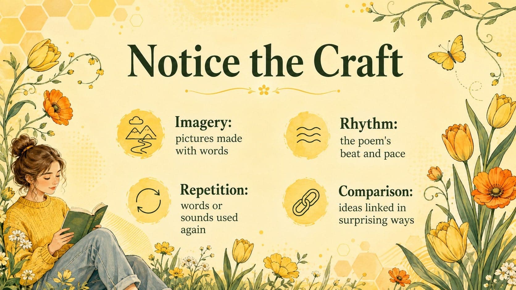 Flower themed English classroom decor poster explaining imagery, rhythm, repetition, and comparison.