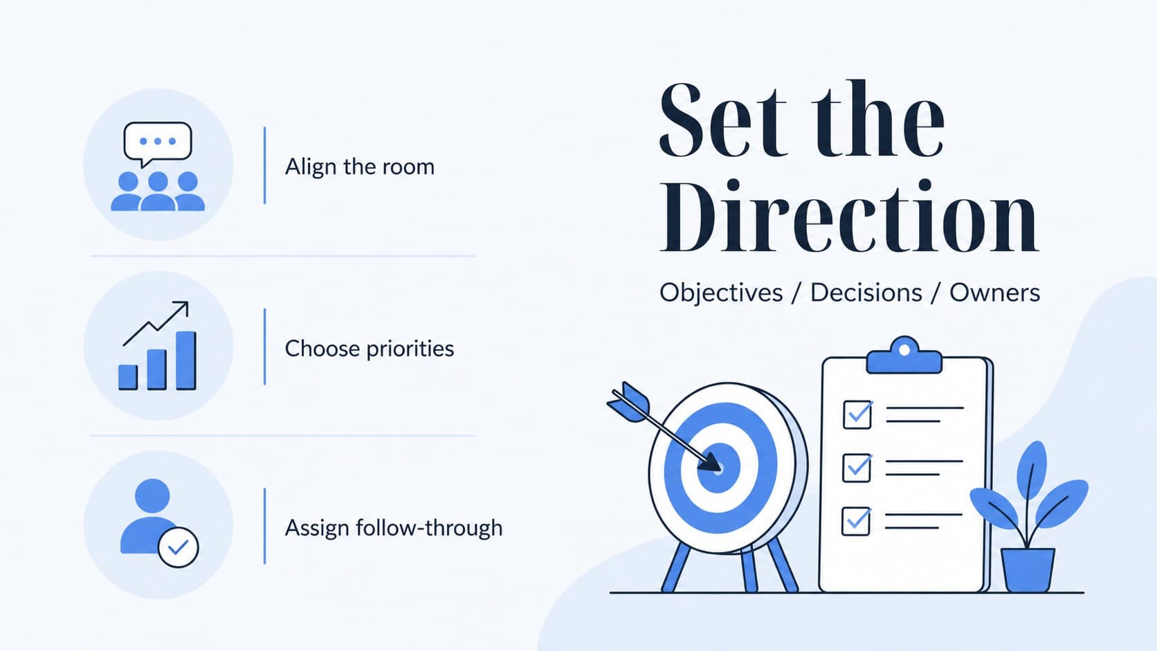Meeting objectives slide showing blue visual priorities and a concise team agenda structure.