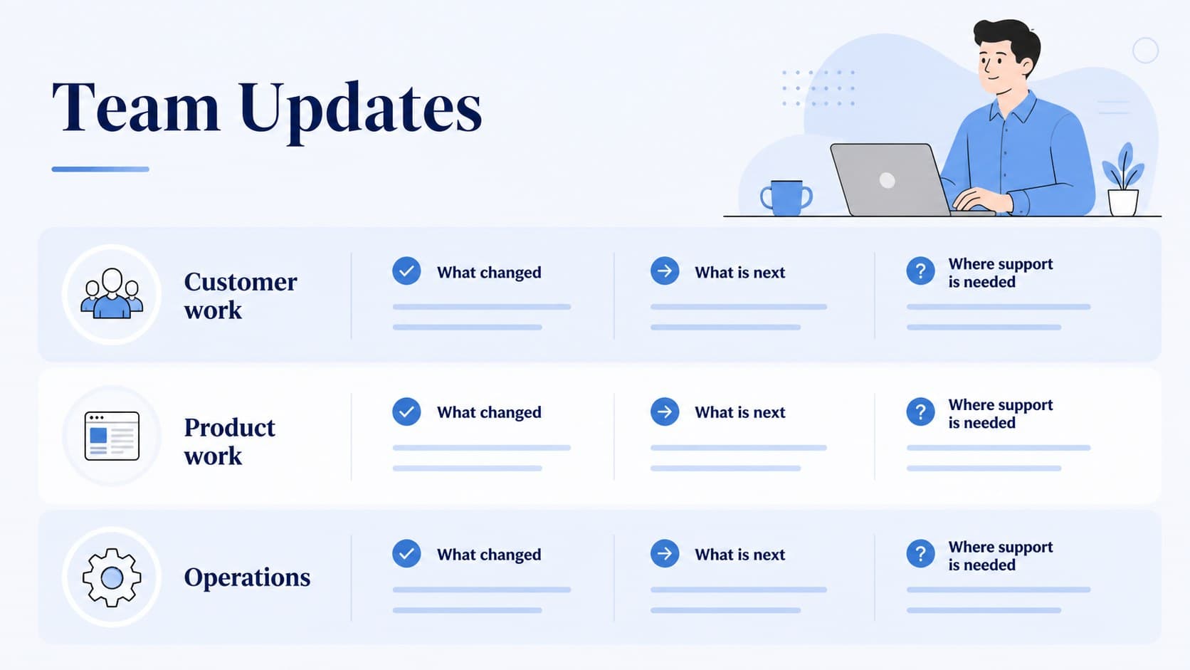 Team update slide comparing workstreams with blue illustrated icons and structured meeting notes.