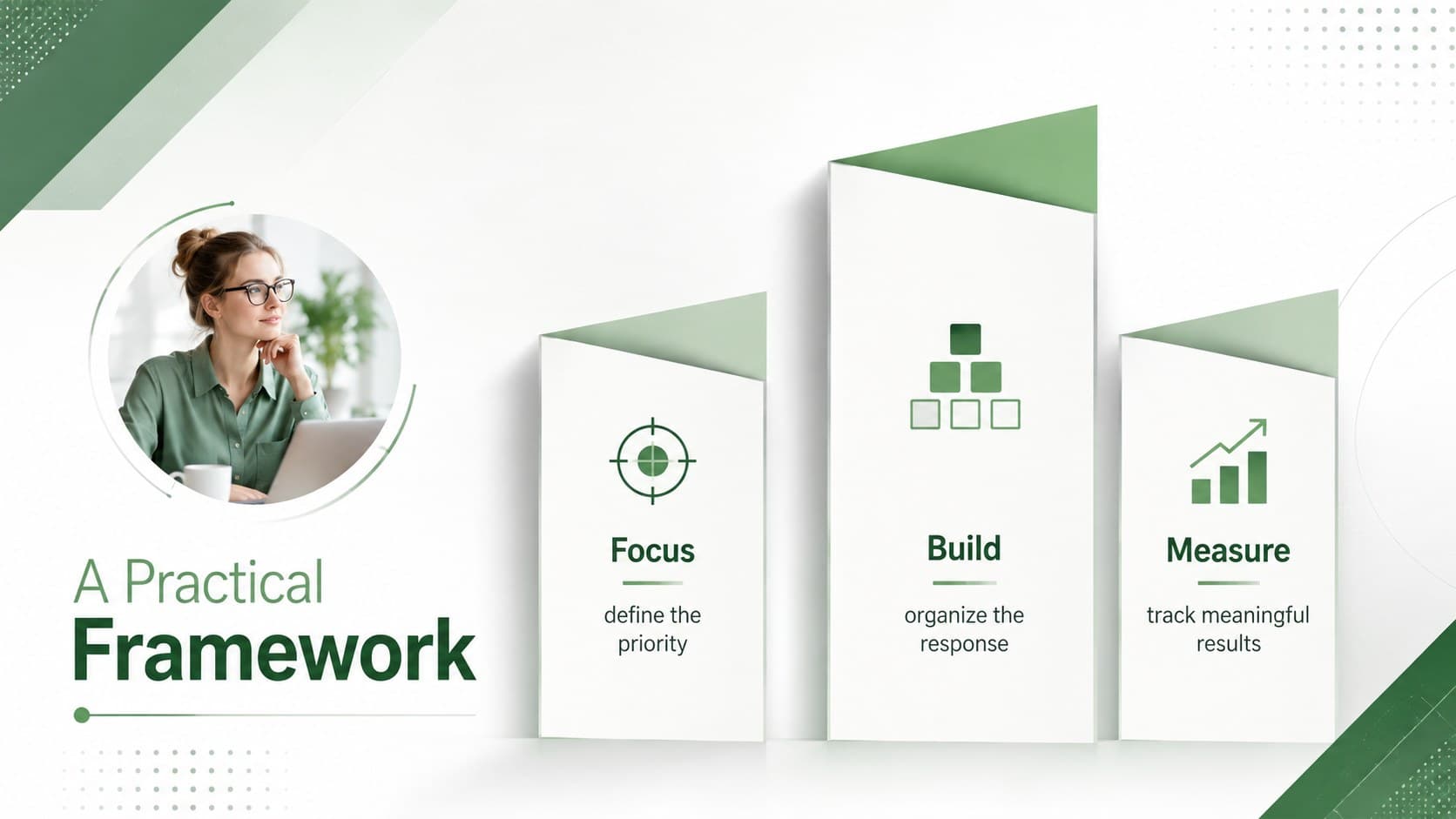 Green and white corporate deck slide showing three solution pillars in folded-paper columns.