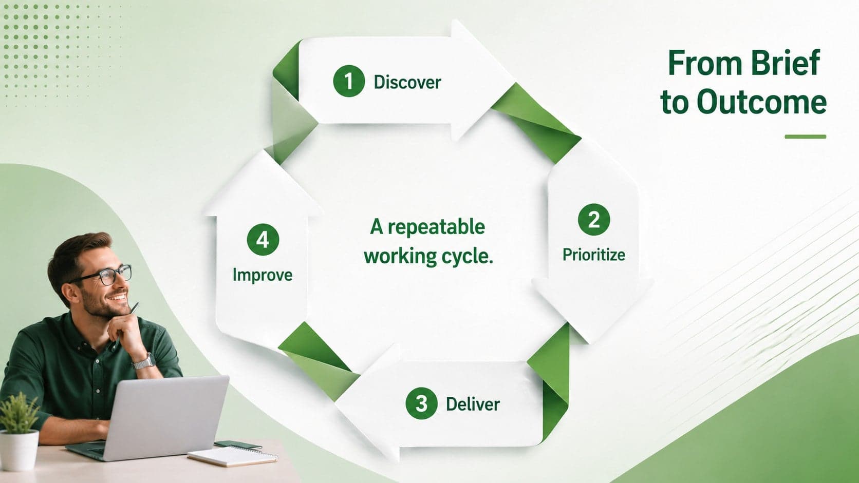 Folded paper PowerPoint slides process diagram with four connected green steps.