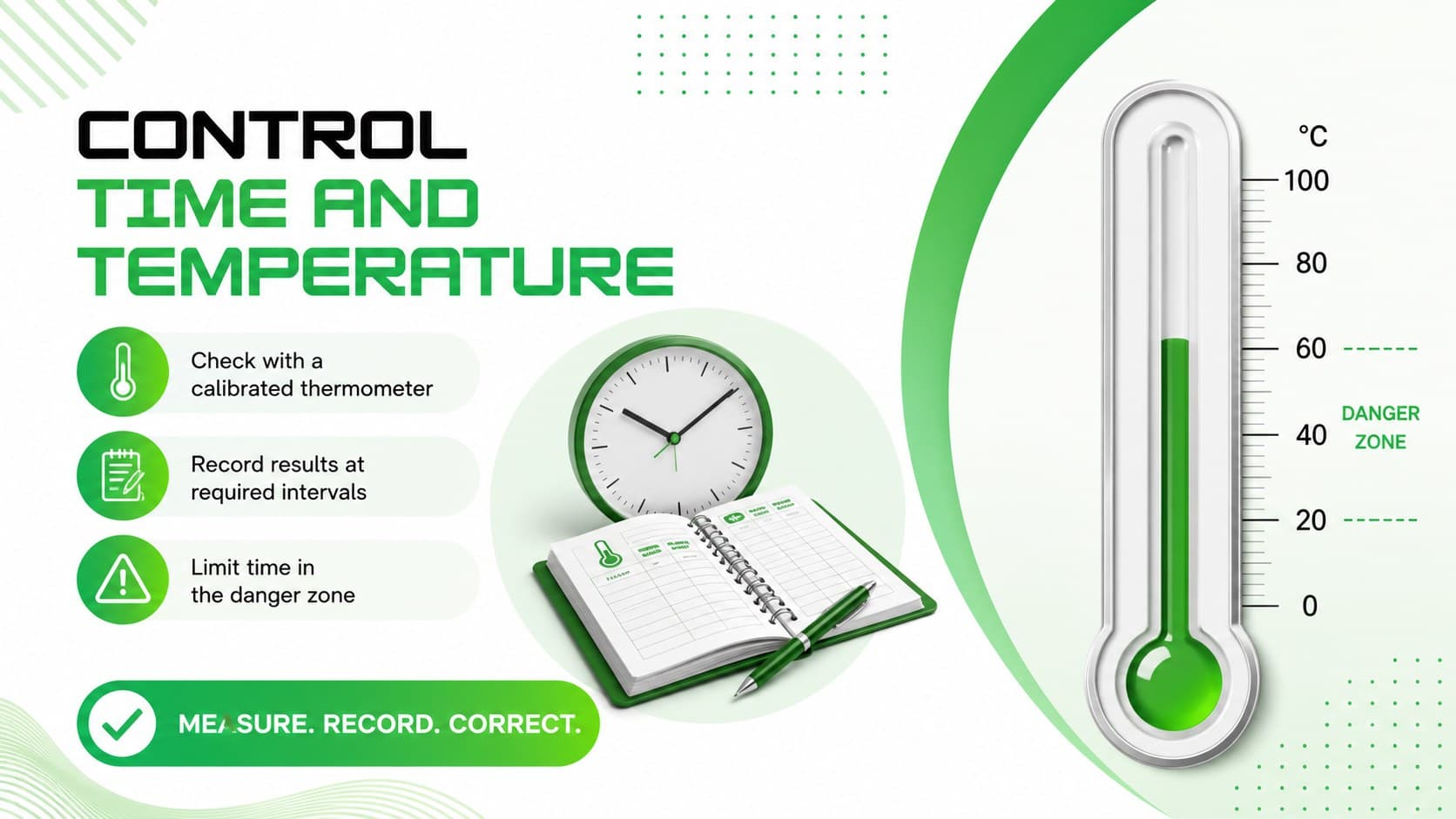Food temperature control presentation slide with thermometer, time log, and local limit reminders.