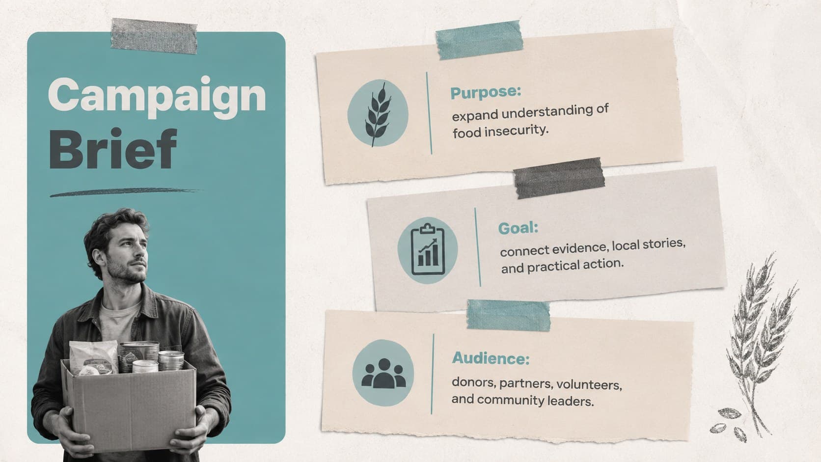 Scrapbook campaign brief slide outlining the purpose of a food insecurity outreach presentation.