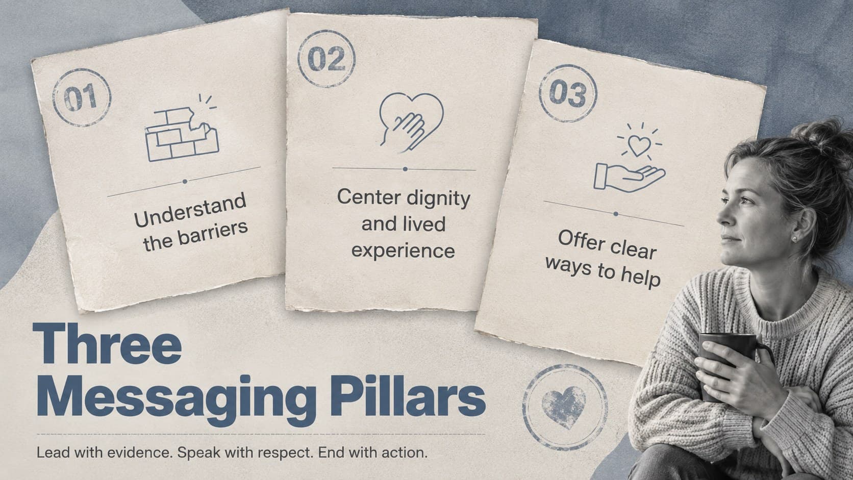 Food insecurity outreach slide organizing campaign language into three messaging pillars.