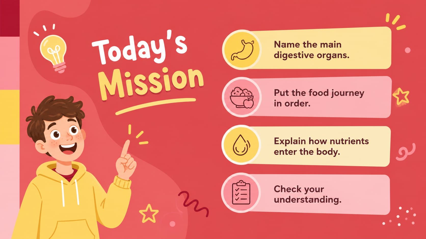 Elementary digestion science lesson slide listing learning goals with colorful line icons.