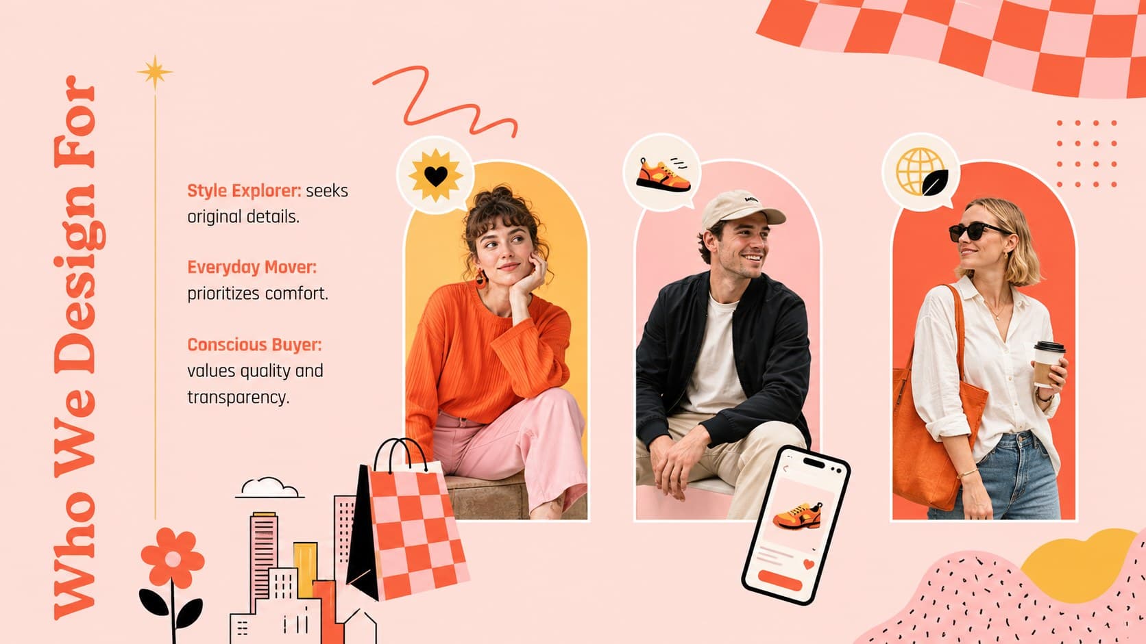 Customer profile slide for a footwear brand showing three Western audience segments with shopping priorities.