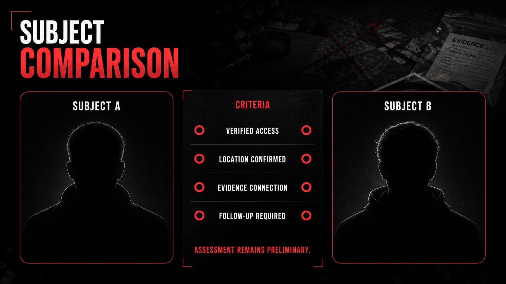 Forensic case briefing comparison slide reviewing access, location, evidence links, and follow-up status.