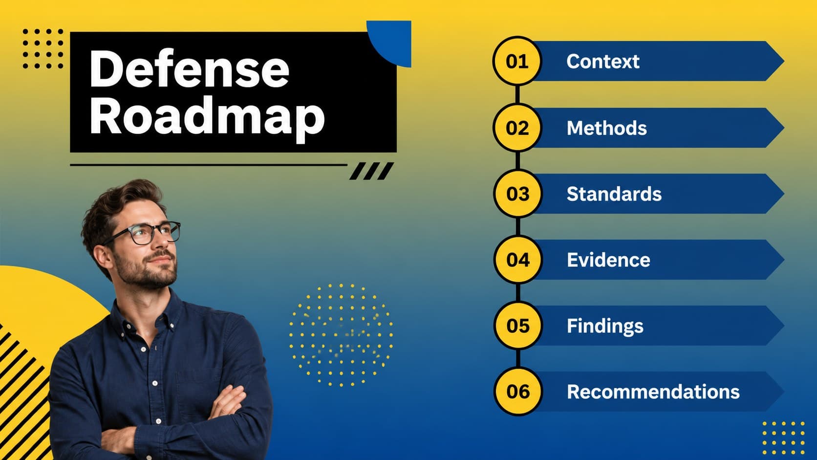Agenda slide outlining the sections of a forensic psychology research presentation.