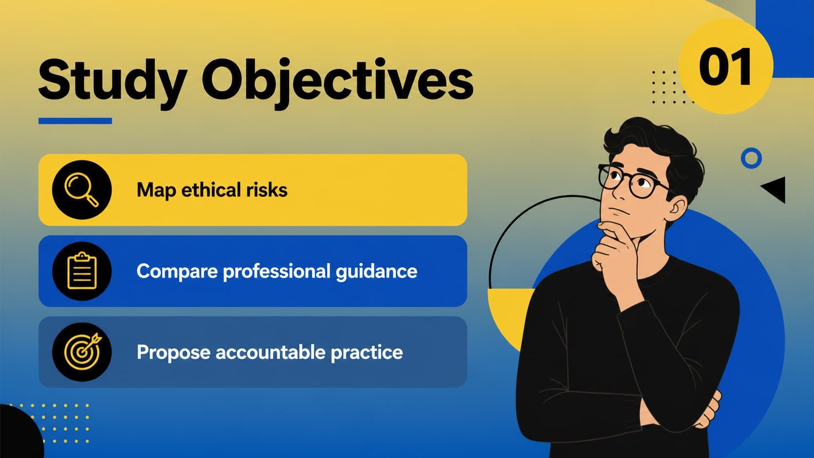 Research objectives slide for a forensic psychology dissertation defense.