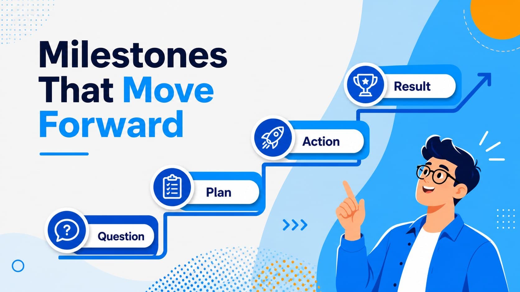 Process mapping slide with four connected milestones for a blue workflow presentation.